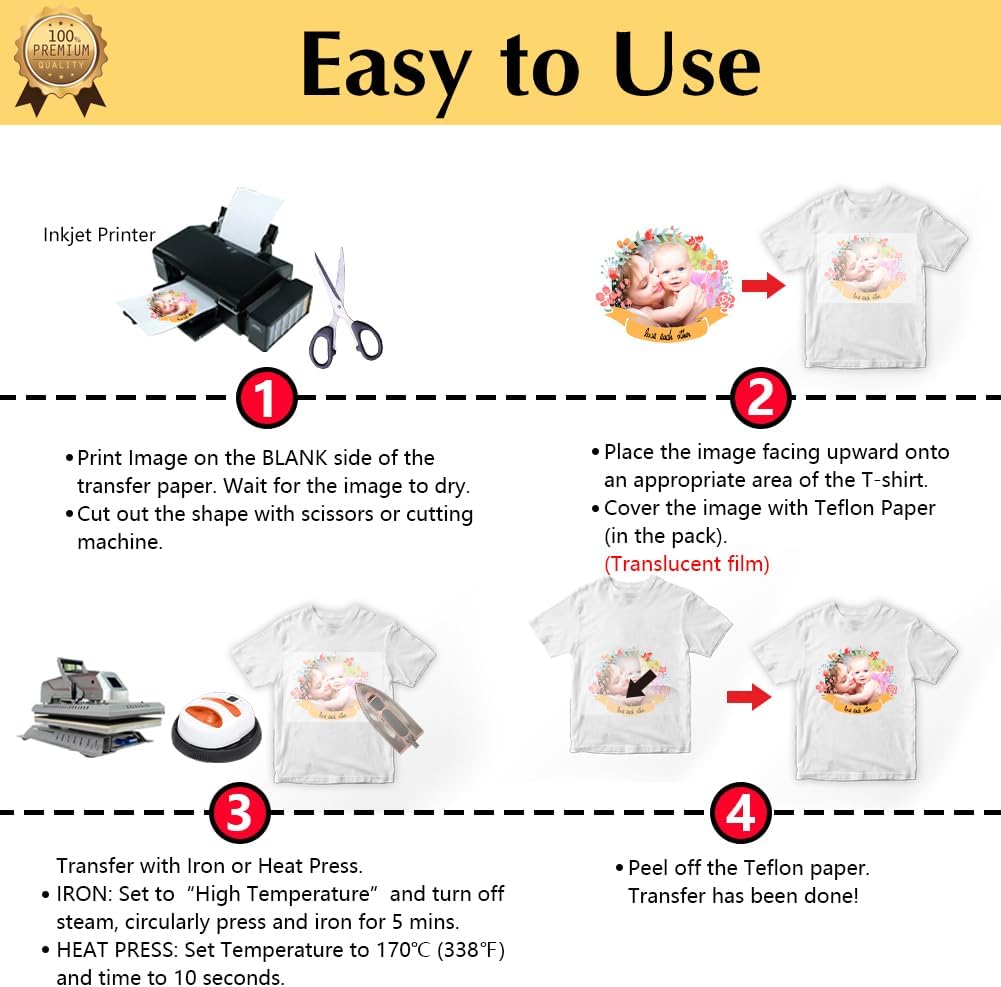 HTV & Transfer Paper