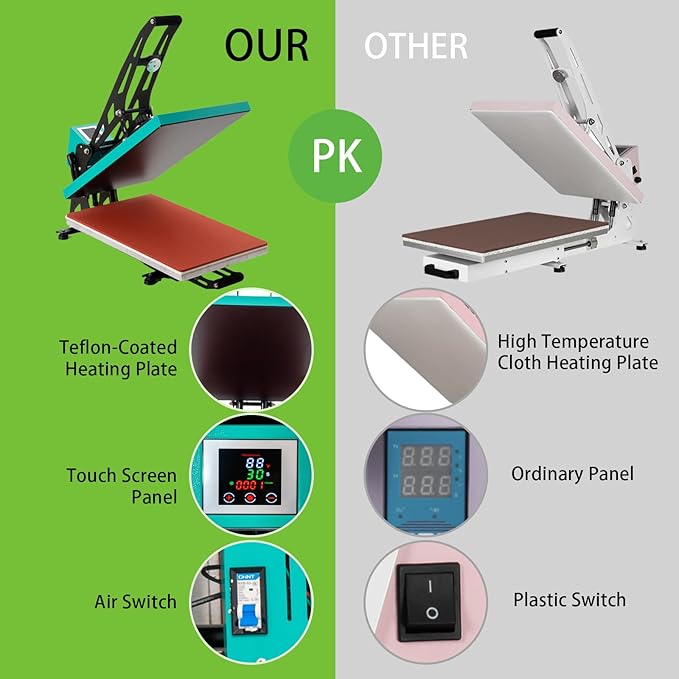 User-Friendly Setup for Small Businesses